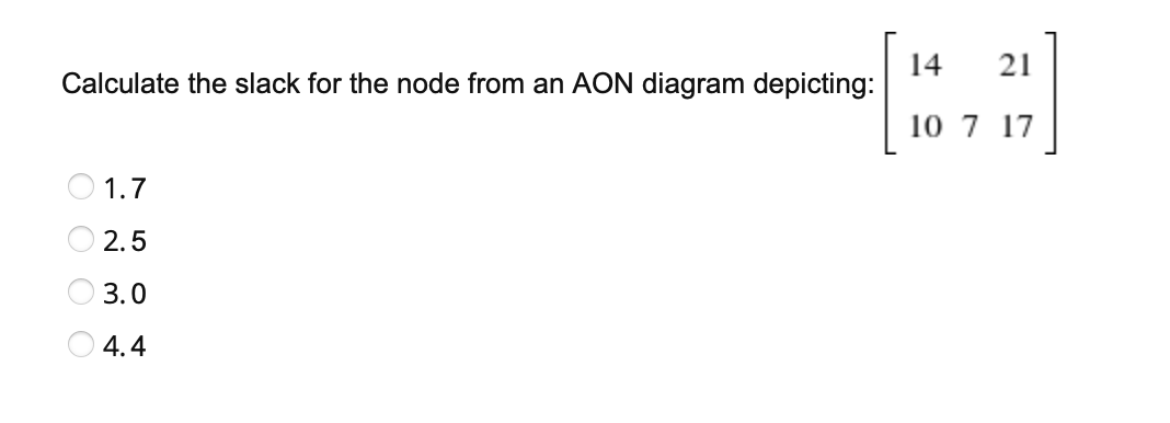 14 21 Calculate the slack for the node from an