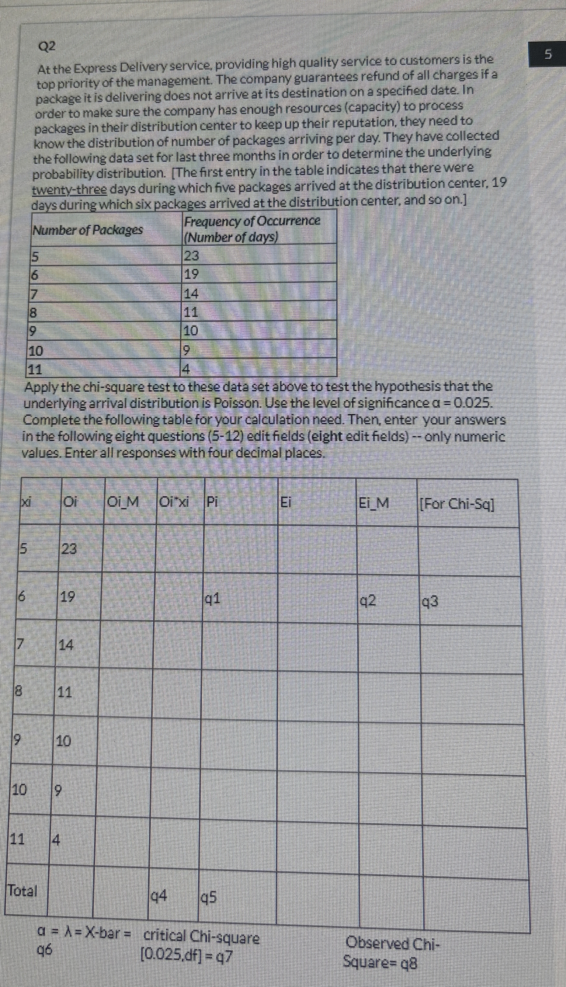 FILL OUT TABLE AT BOTTOM CORRECTLY