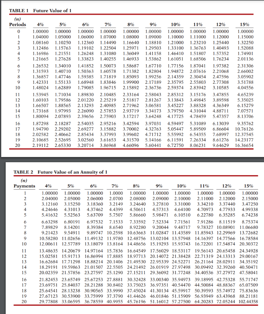 THE FACTOR TABLE (REFERENCE) BAK Corp. is