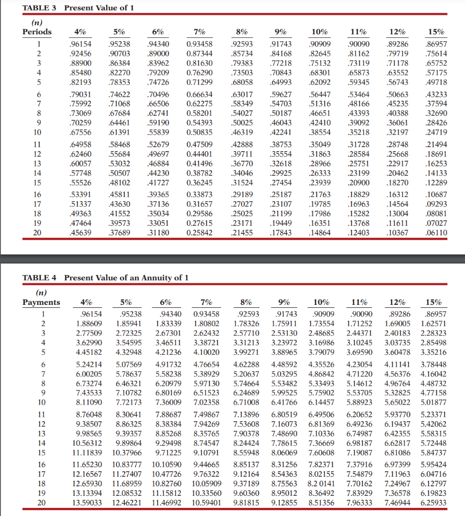 THE FACTOR TABLE (REFERENCE) BAK Corp. is