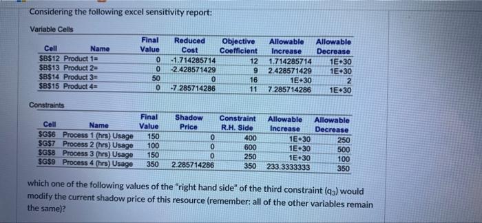 Considering the following excel sensitivity