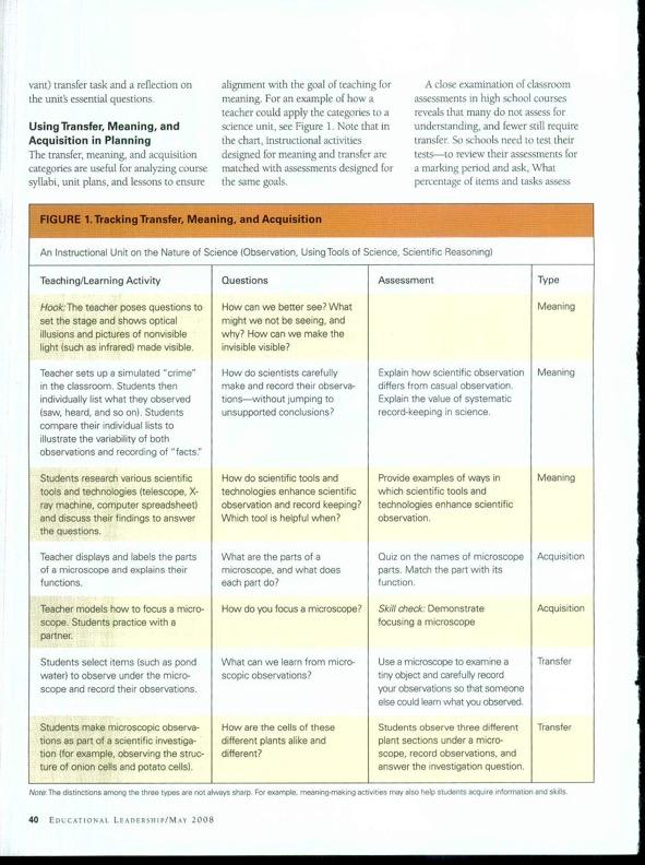 Please read the question Question: Give an