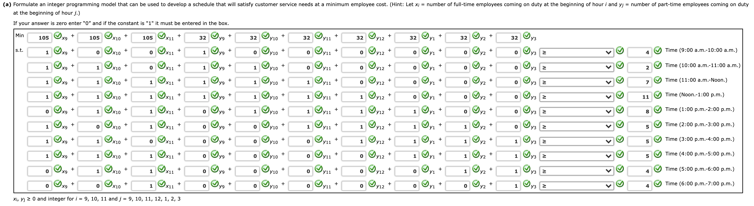 The bank is working to develop an efficient work