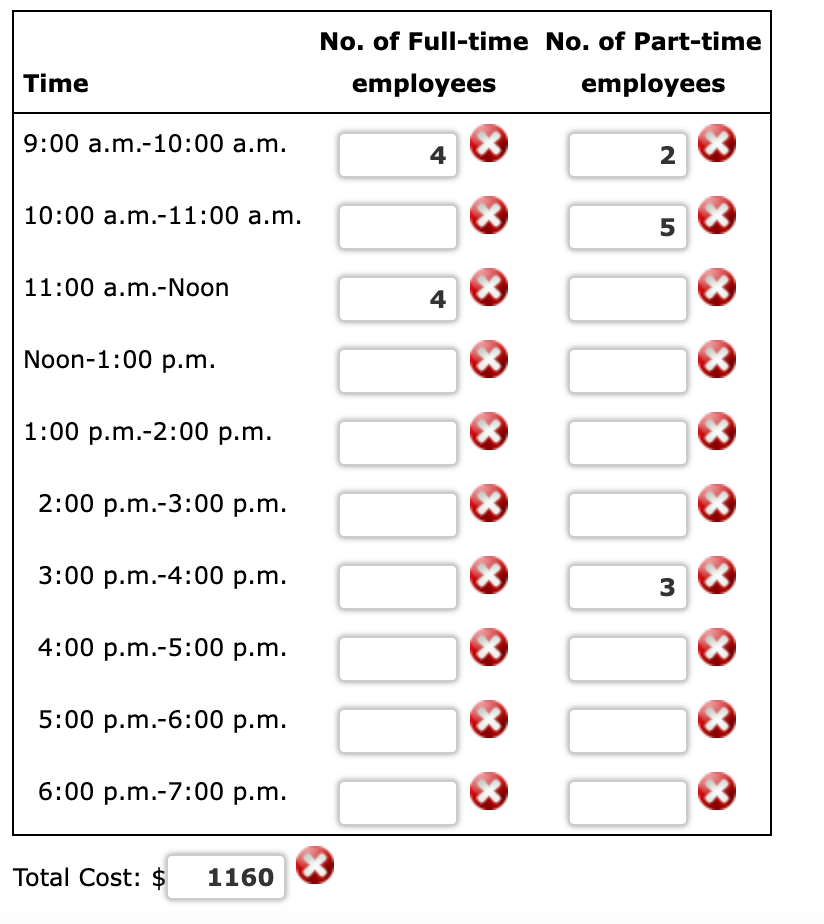 The bank is working to develop an efficient work