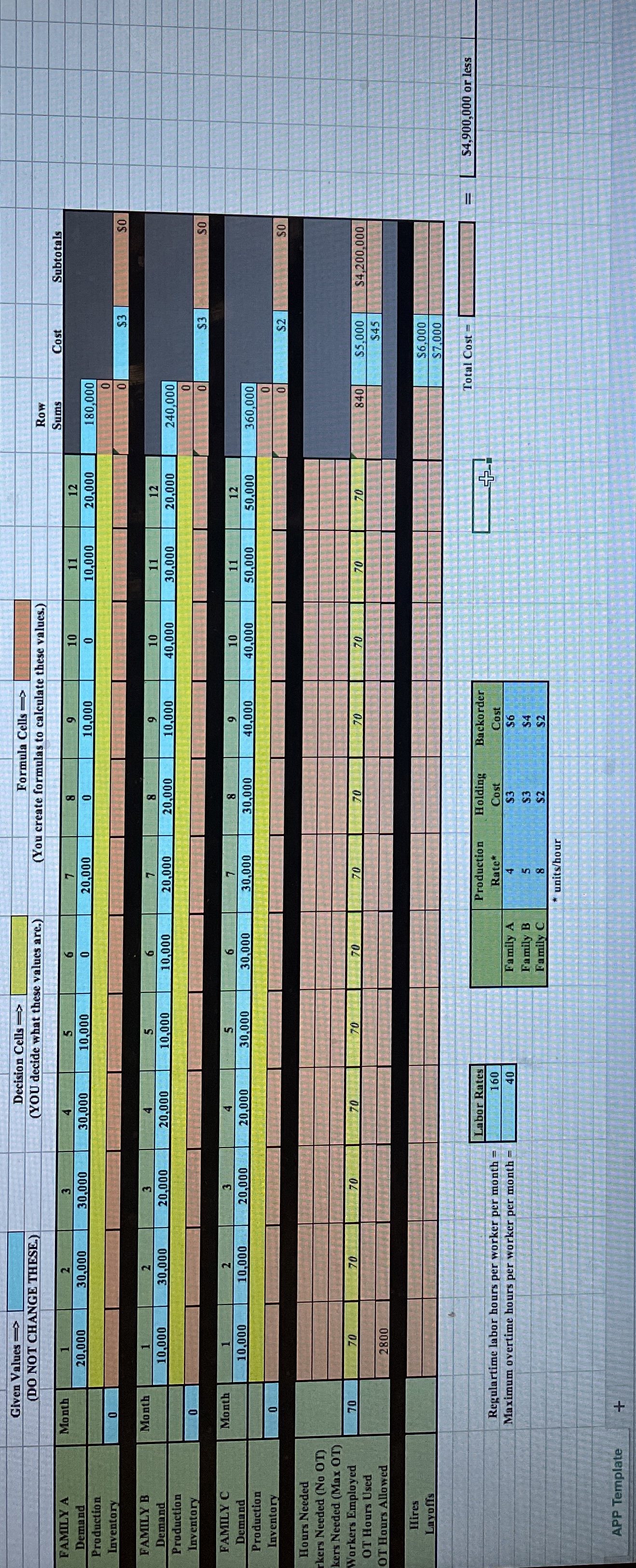 Operations management and aggregate planning