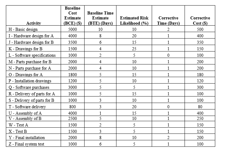TechFusion Inc. is a dynamic, forward - thinking