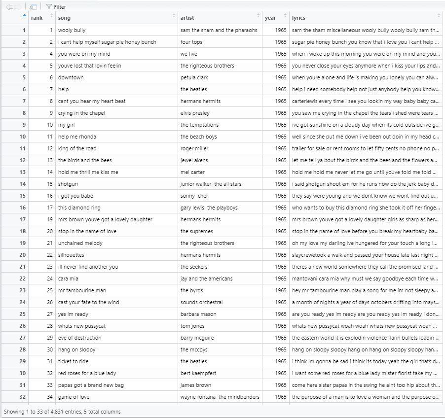 Please help with this R/ R studio coding