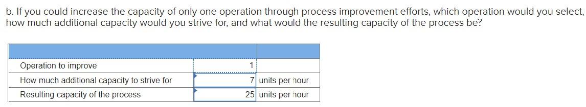 13/hr 18/hr 19/hr 3 7 8 30/hr 30/hr 4 5 6. 5/hr