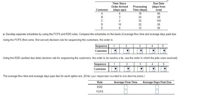 Currently a company that designs Web sites has