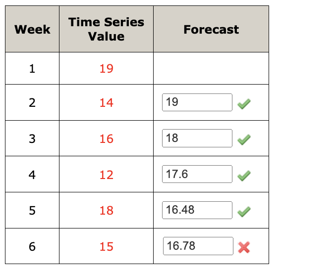 Centerville Bikes and Stuff ( C B S ) sells