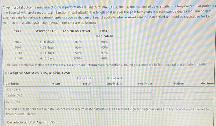 A key hospital outcome measure of clinical