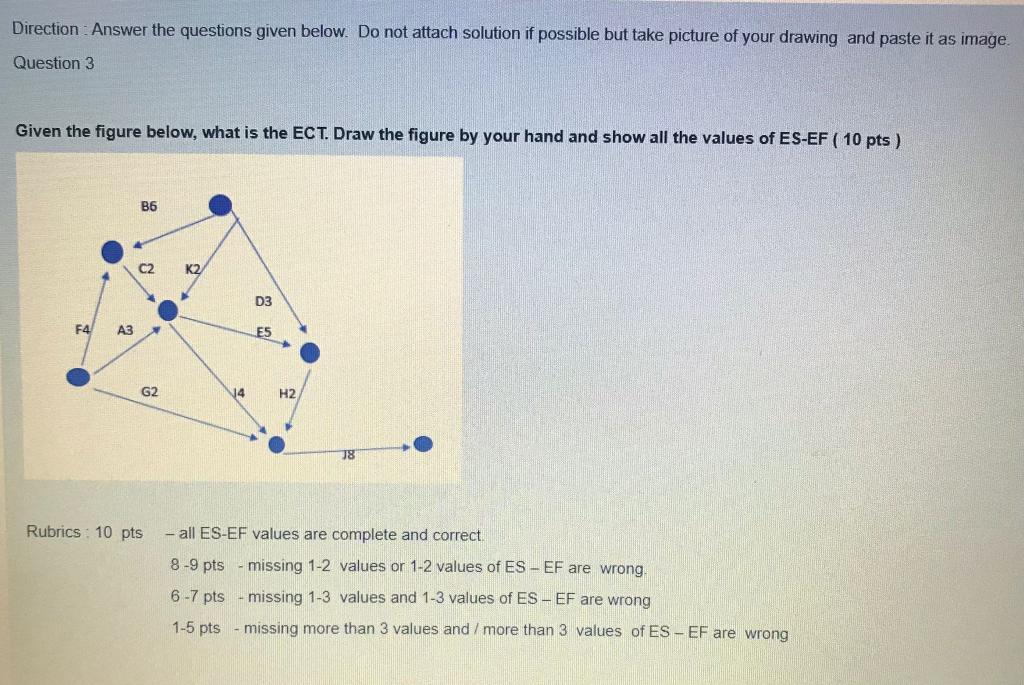 Direction : Answer the questions given below. Do