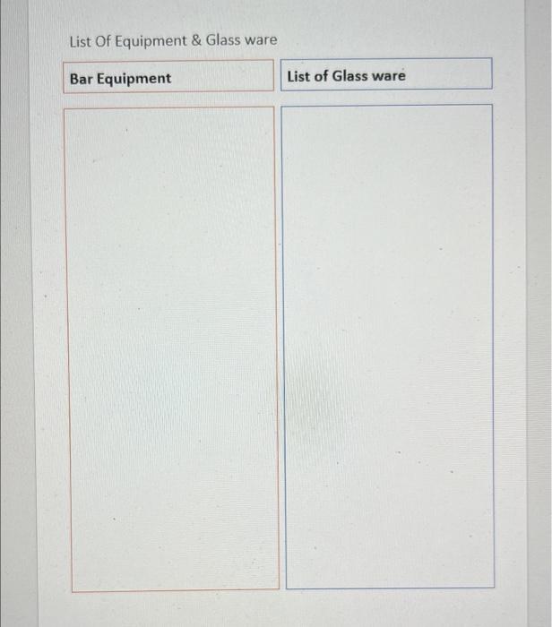 Applied Assignment #2 -15% - Designing a New Bar