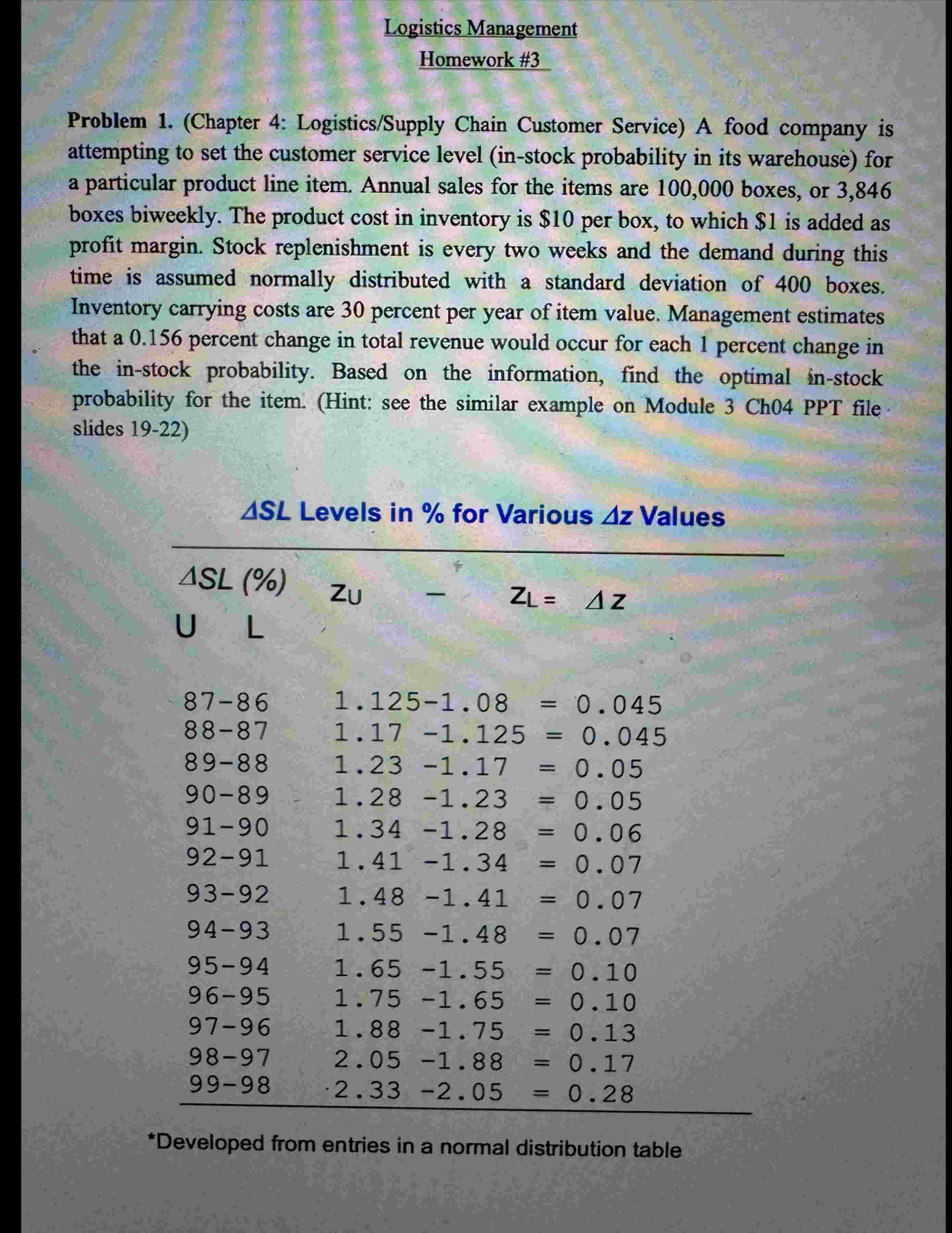 Logistics Management Homework \ # 3 Problem 1 . (