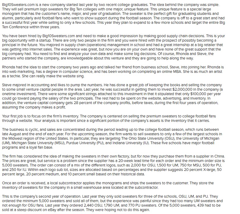 Big 1 0 Sweaters com is a new company started