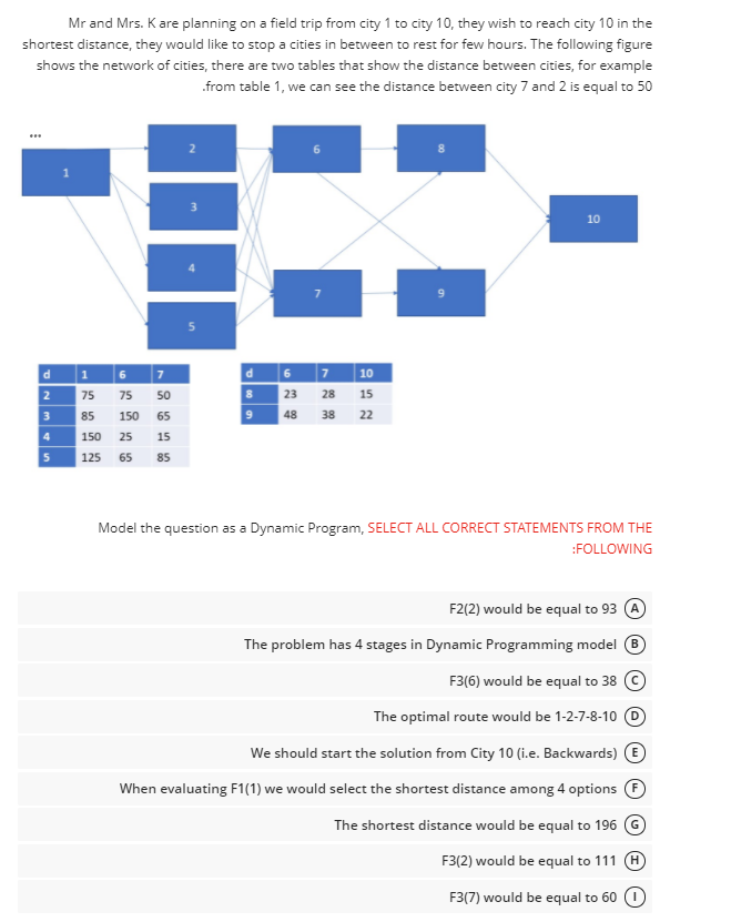 - Choose the correct answer ( u can choose more
