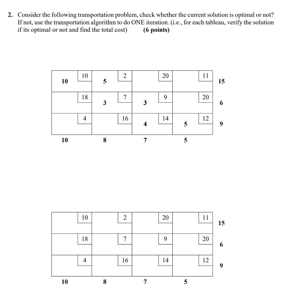 2. Consider the following transportation problem,