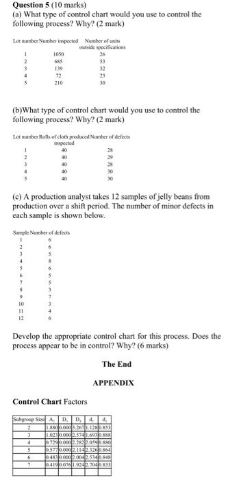 Question 5 (10 marks) (a) What type of control
