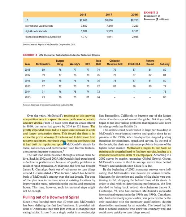 case info Mc Donald's Case Study: each question