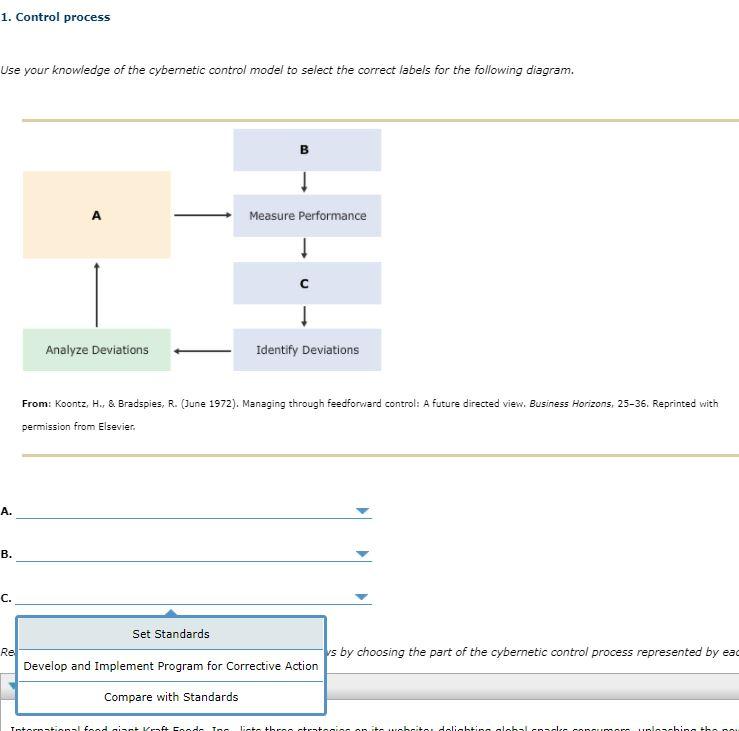 1. Control process Use your knowledge of the