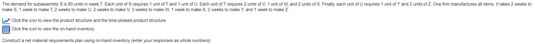 The demand for subassembly S is 80 units in week