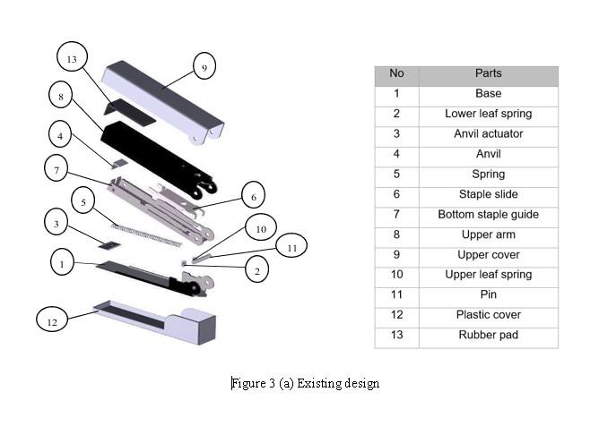 Question 3 Figure 3 (a) represents a stapler