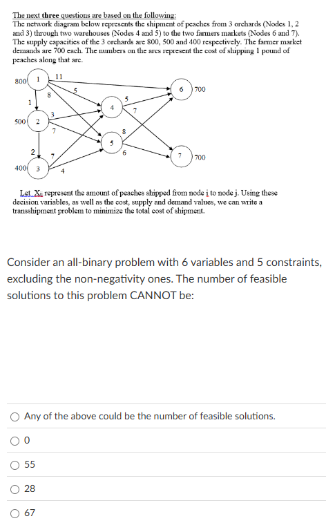 Consider an all - binary problem with 6 variables