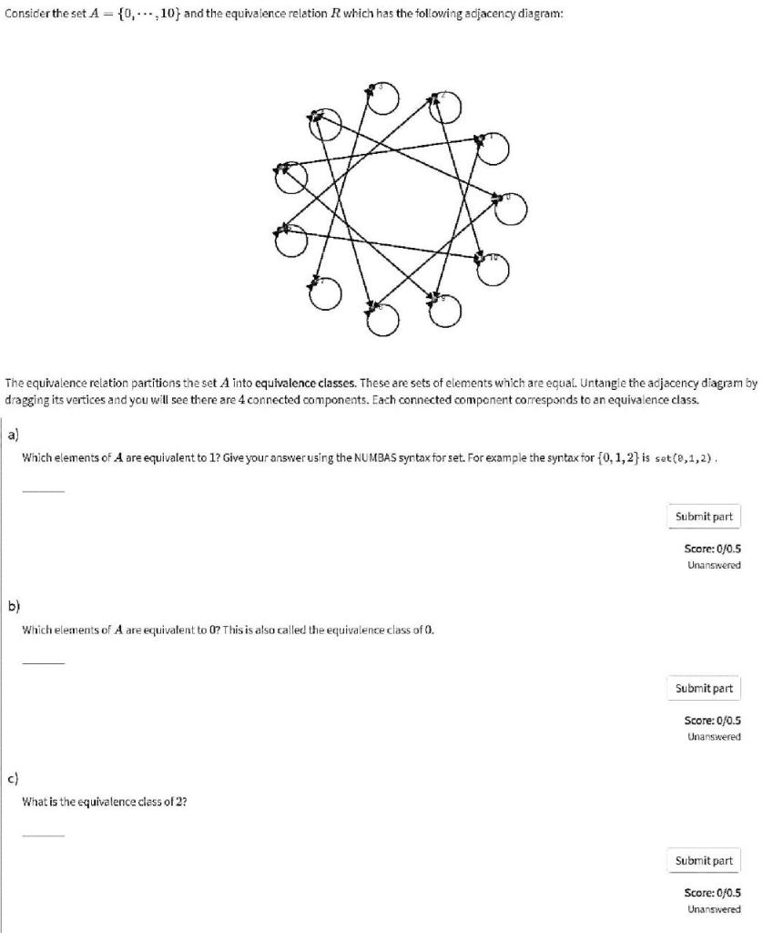 Consider the set A = {0,---, 10) and the
