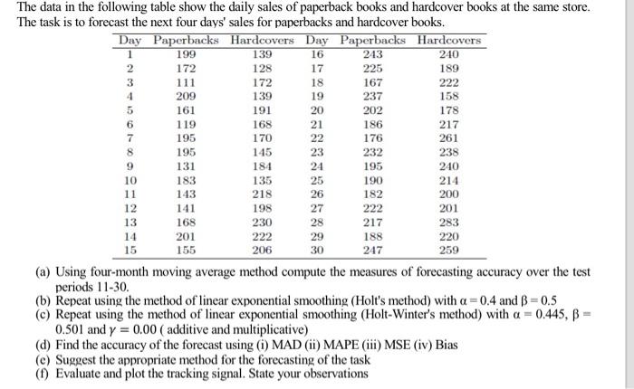 please solve theses questions by excel 1 2 3 17