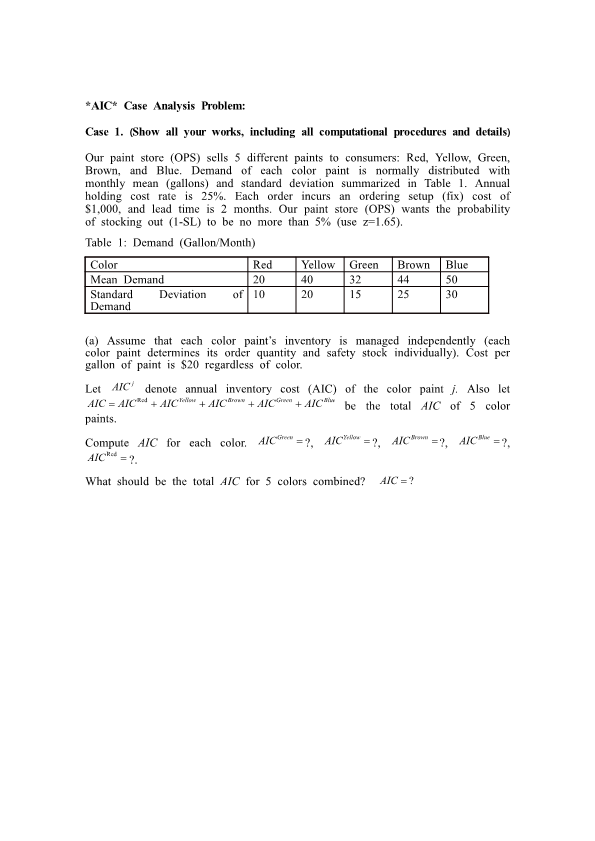 *AIC* Case Analysis Problem: Case 1. (Show all