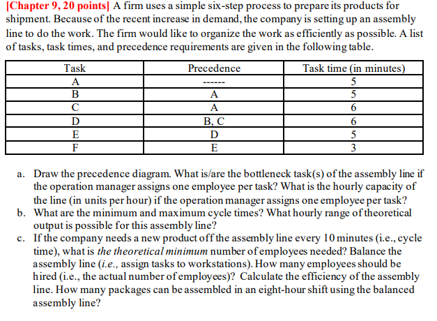 (Chapter 9, 20 points] A firm uses a simple