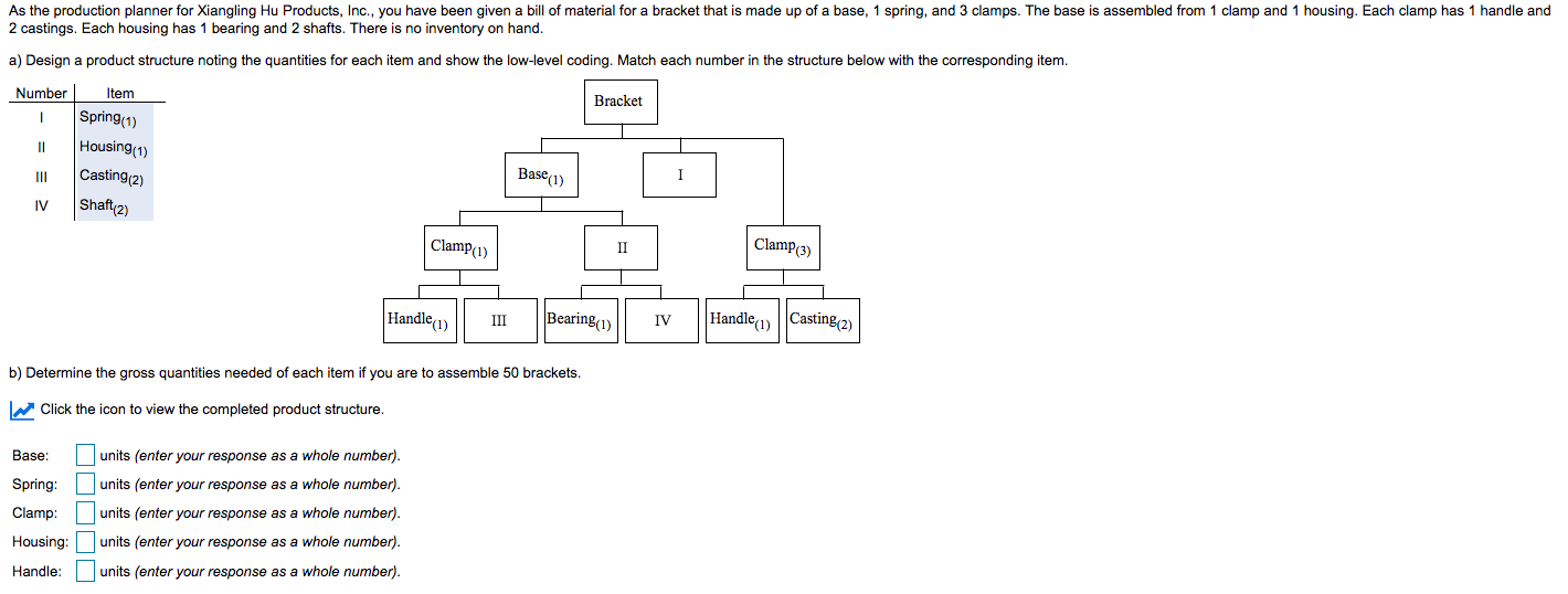 As the production planner for Xiangling Hu