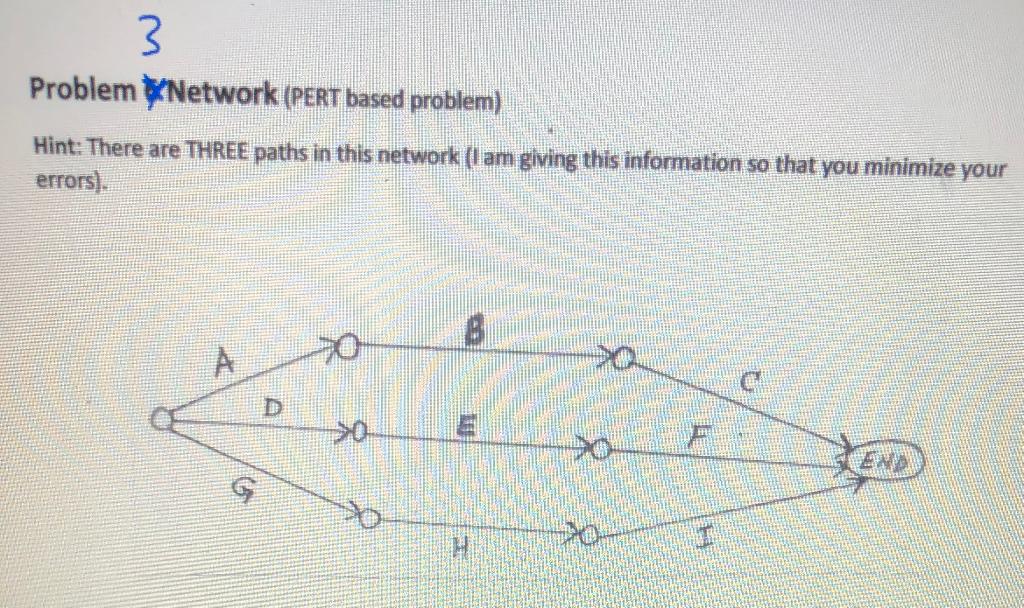 Building a backyard swimming pool consists of