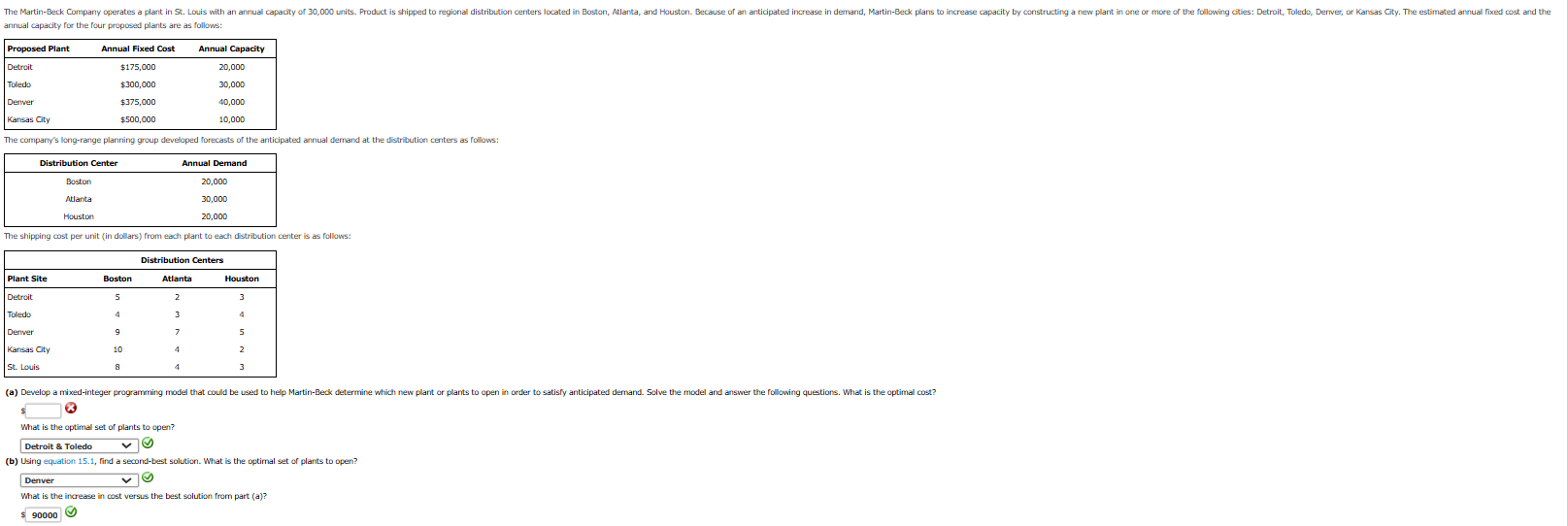 annual capacity for the four proposed plants are