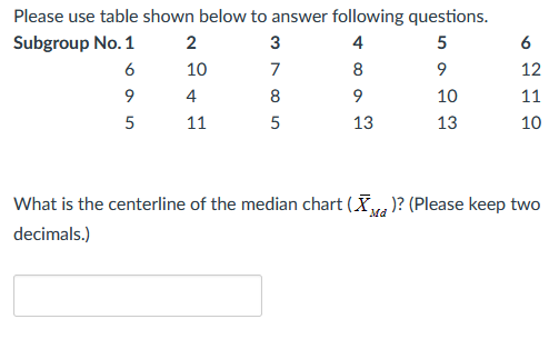 4 6 Please use table shown below to answer