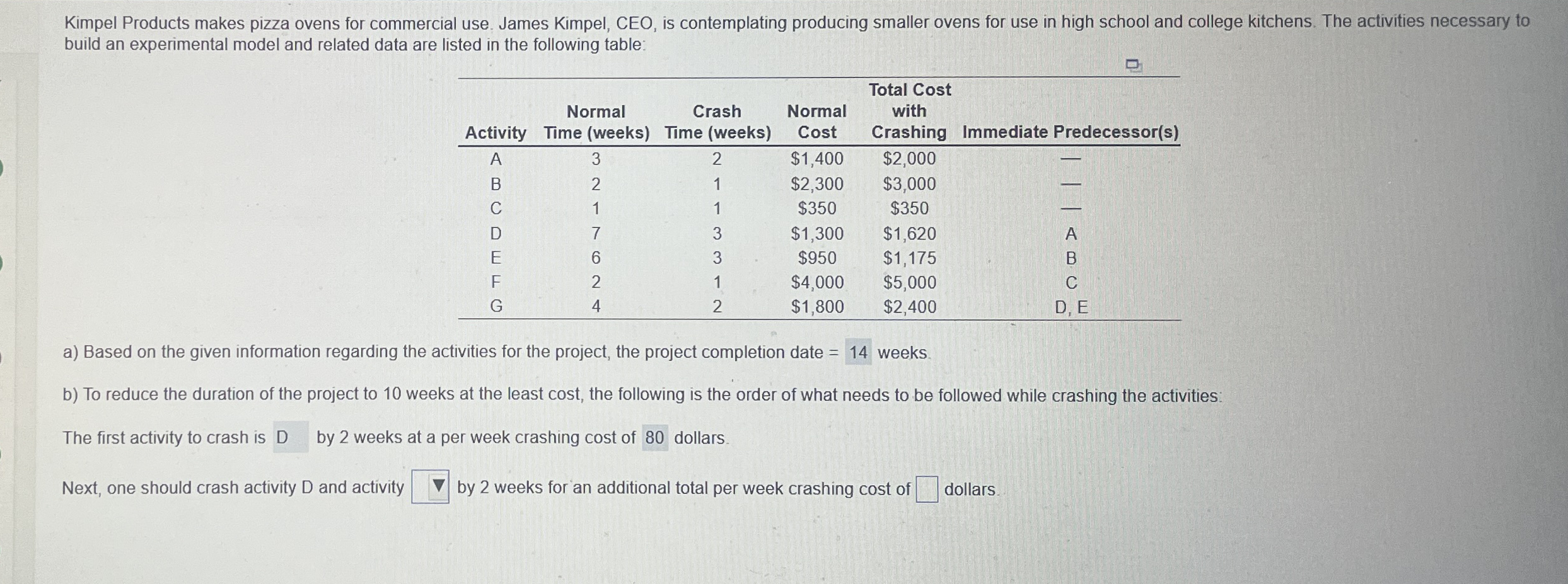 Kimpel Products makes pizza ovens for commercial