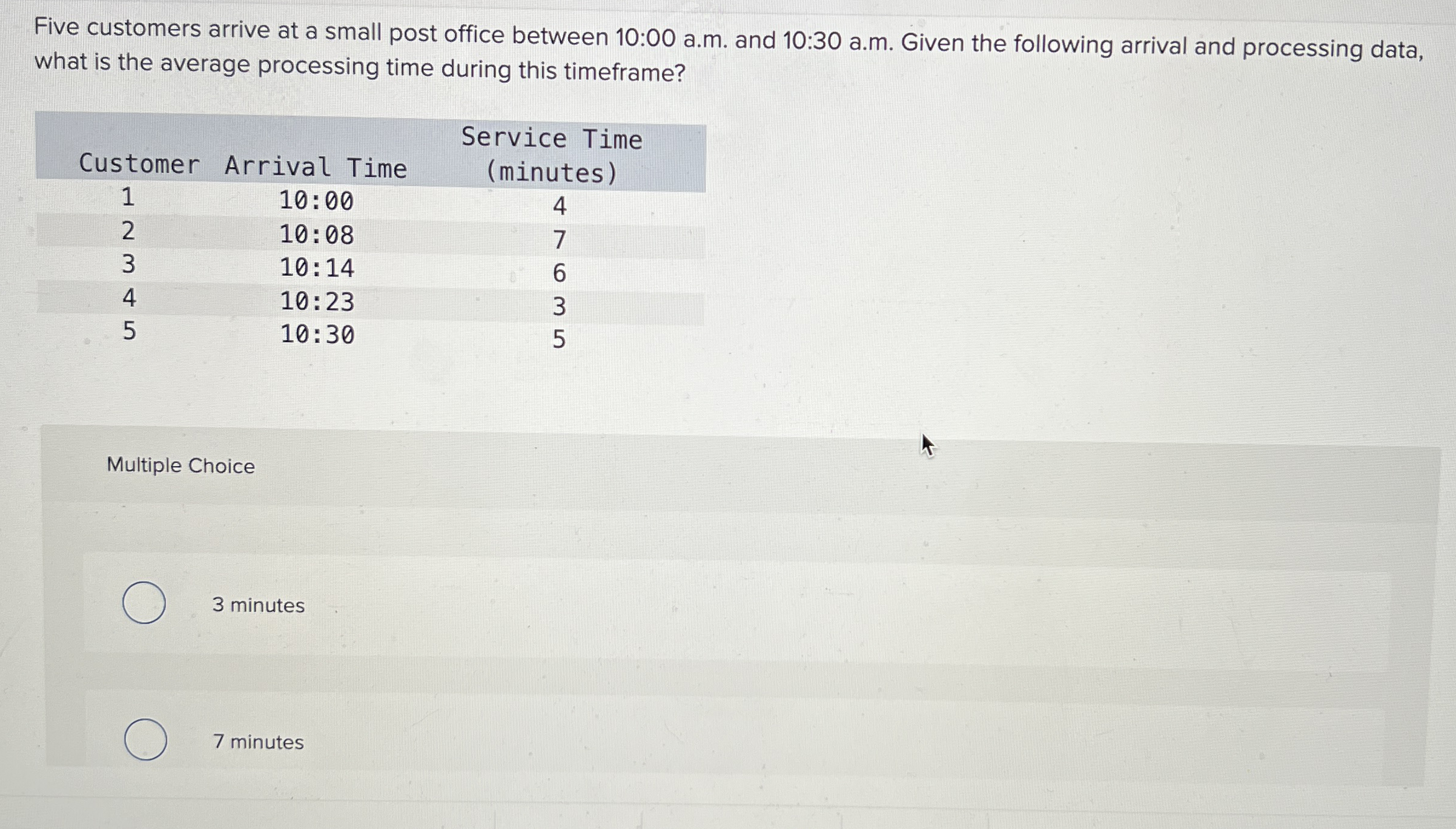 Five customers arrive at a small post office