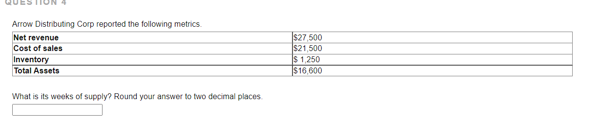 Arrow Distributing Corp reported the following