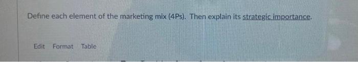 Define each element of the marketing mix (4Ps).