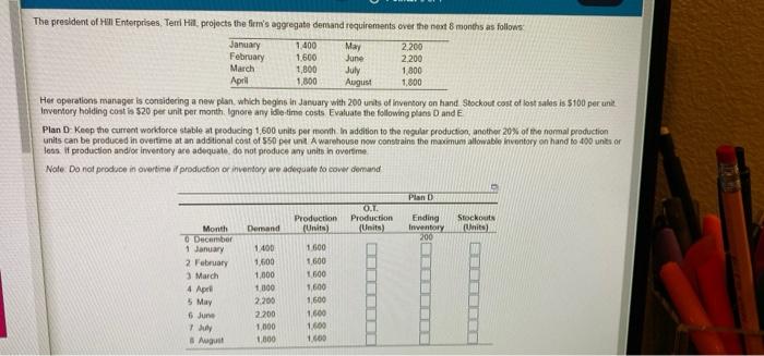 The president of Hin Enterprises, Teri Hill,