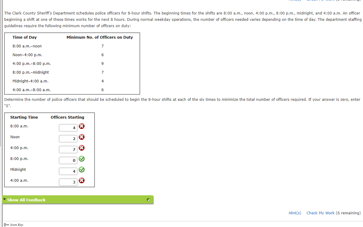 The Clark County Sheriff's Department schedules