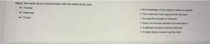 Which of the following are primary objectives of