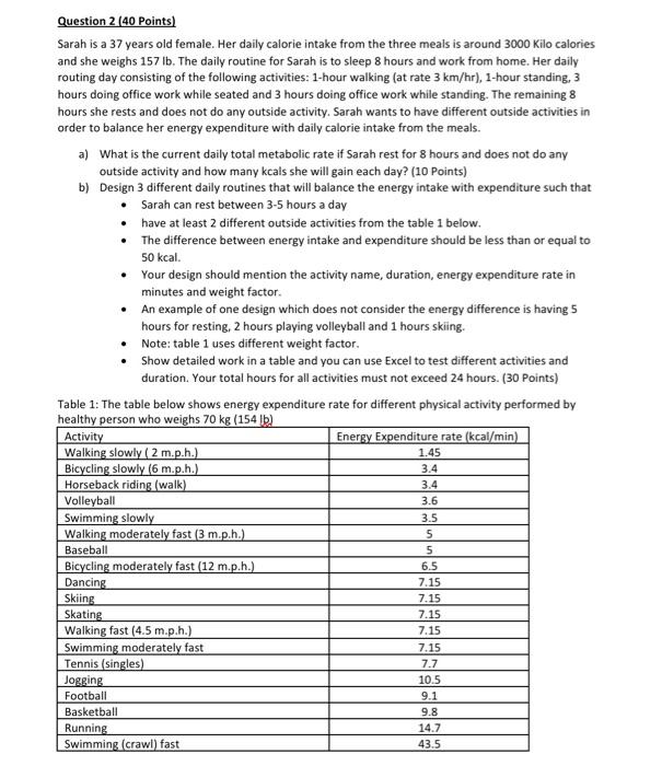 Question 2 (40 Points) Sarah is a 37 years old
