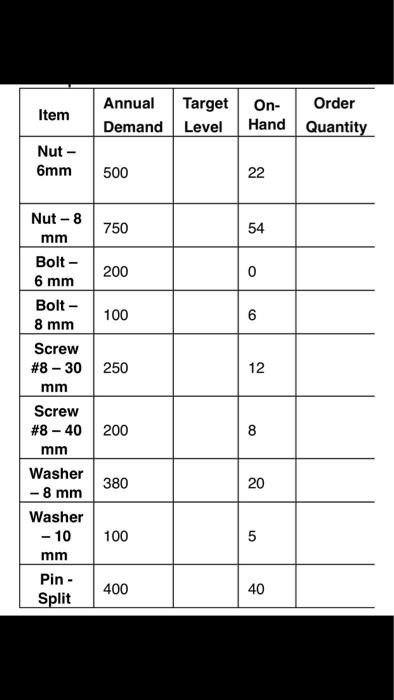 i just need help with 11.23 Problems: 11.22 A