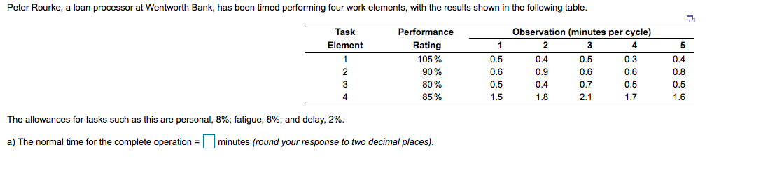 b) The standard time for this process = minutes
