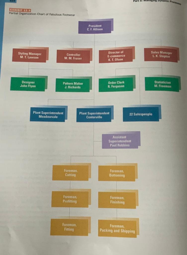 I need help to check my answer to make sure I am