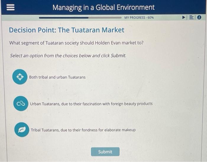 Managing in a Global Environment MY PROGRESS -60%