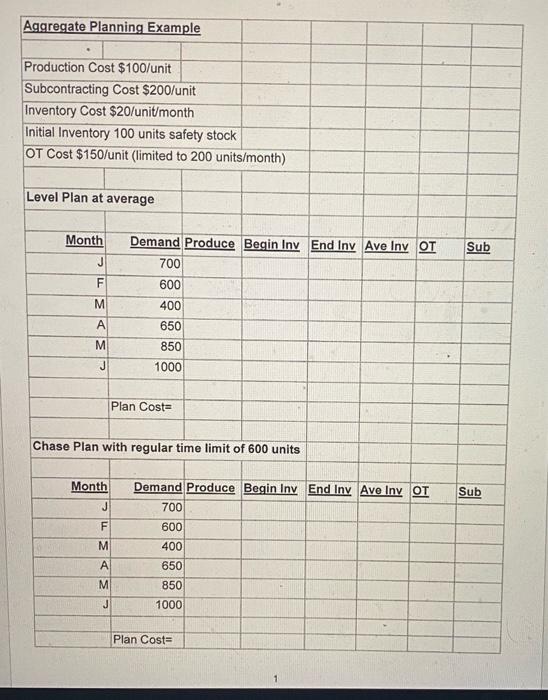 rrect Question 1 For the aggregate planning level