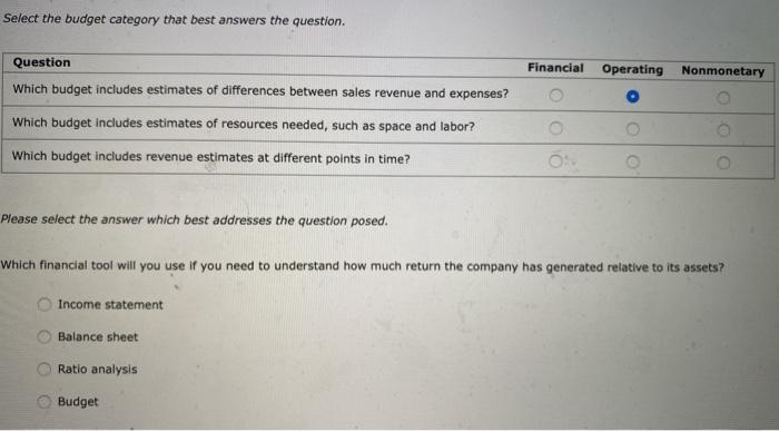 answer all shown please Select the budget