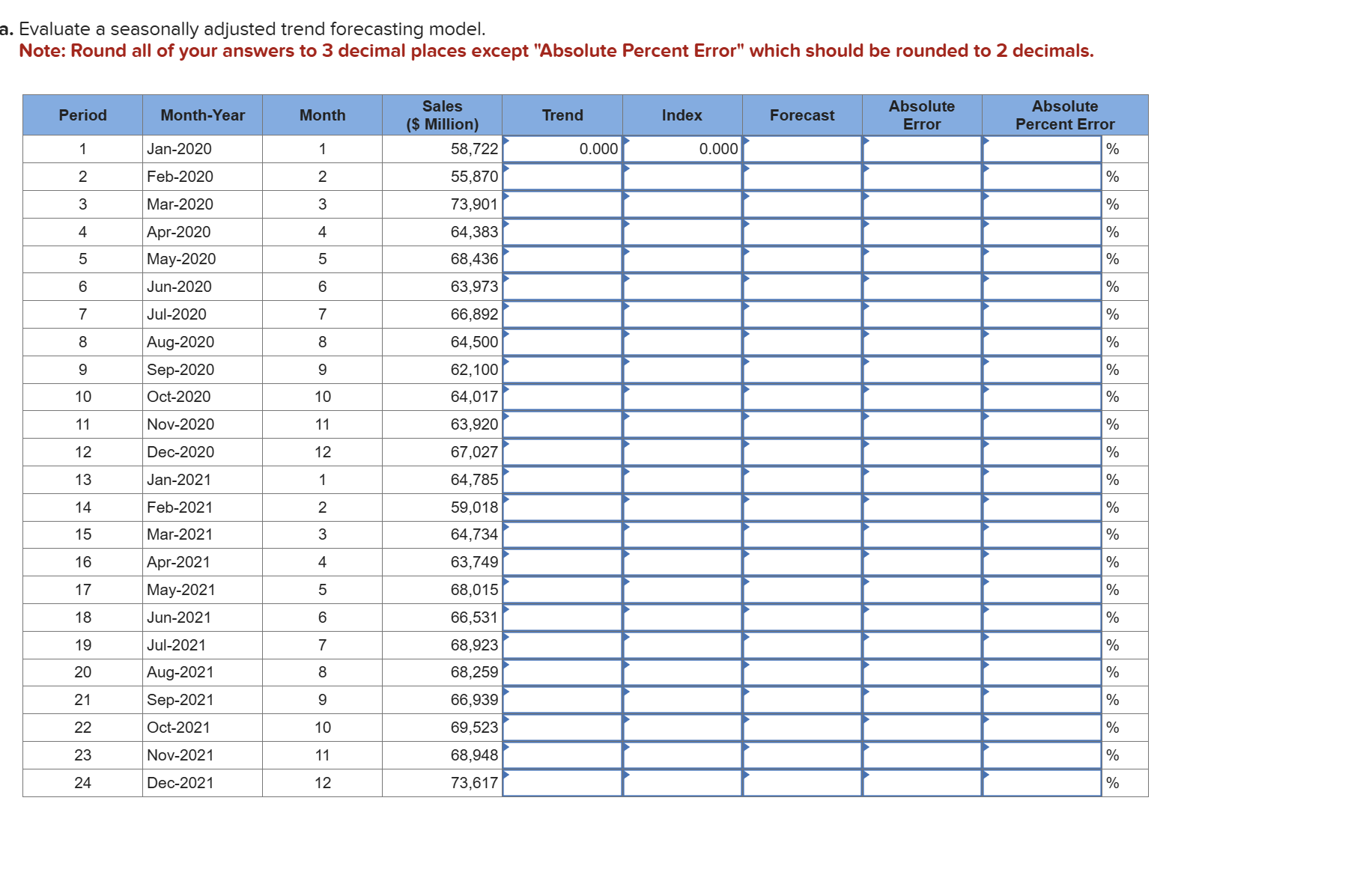 a . Evaluate a seasonally adjusted trend